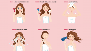 Bí kíp "hồi sinh" mái tóc với Dầu Gội Xả Phục Hồi Chuyên Sâu Bí kíp "hồi sinh" mái tóc với Dầu Gội Xả Phục Hồi Chuyên Sâu 